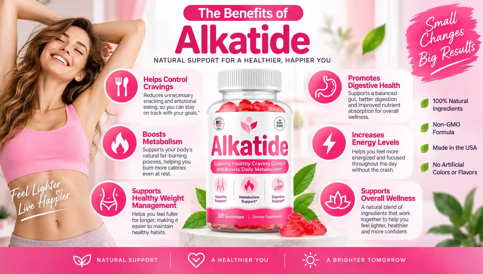 Alkatide benefits overview board